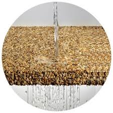 resin bound permeable driveway install